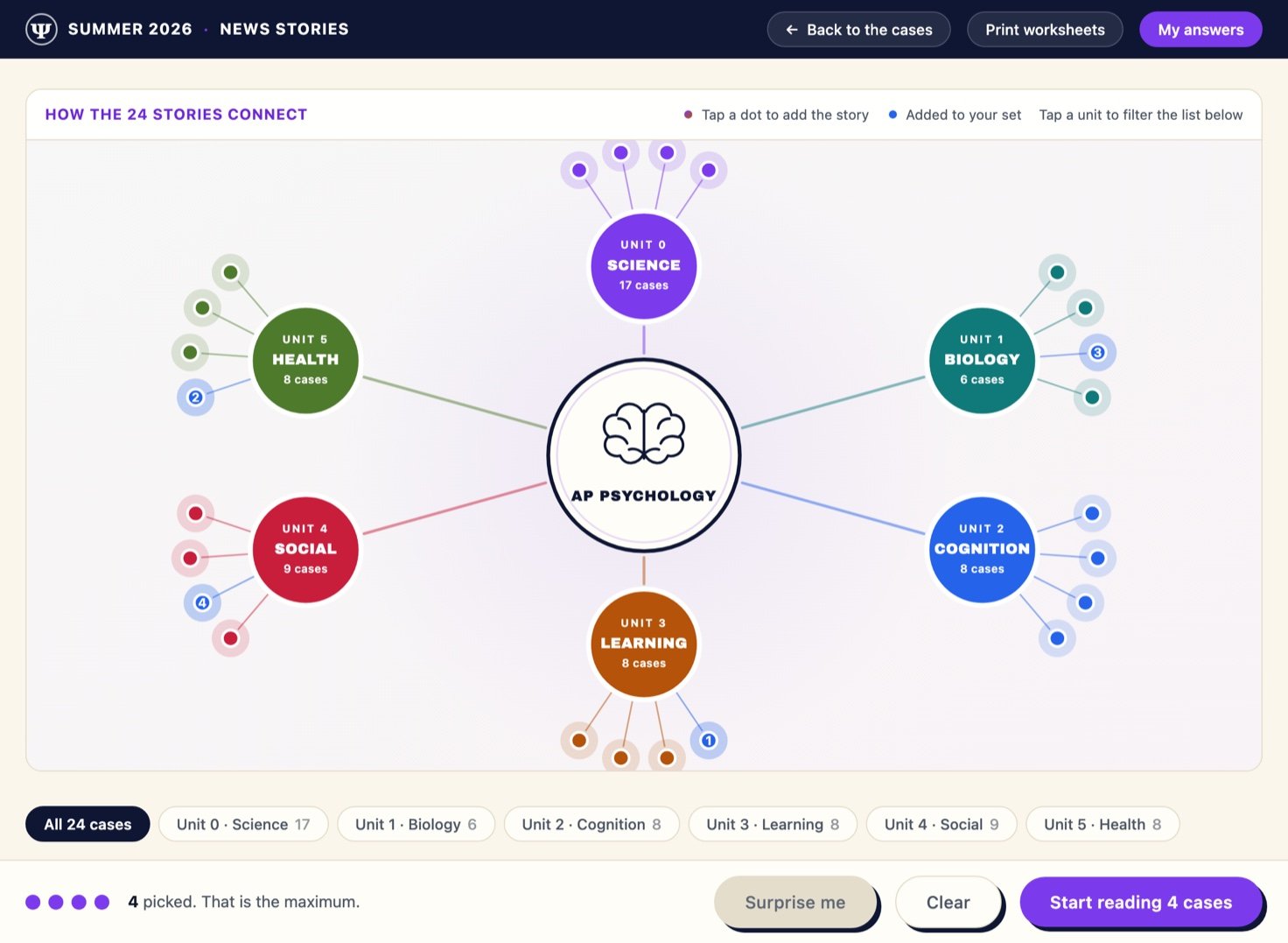 The unit map: six AP Psychology units — Science, Biology, Cognition, Learning, Social and Health — radiating from a central brain, with each unit's cases as dots and four of them selected and numbered