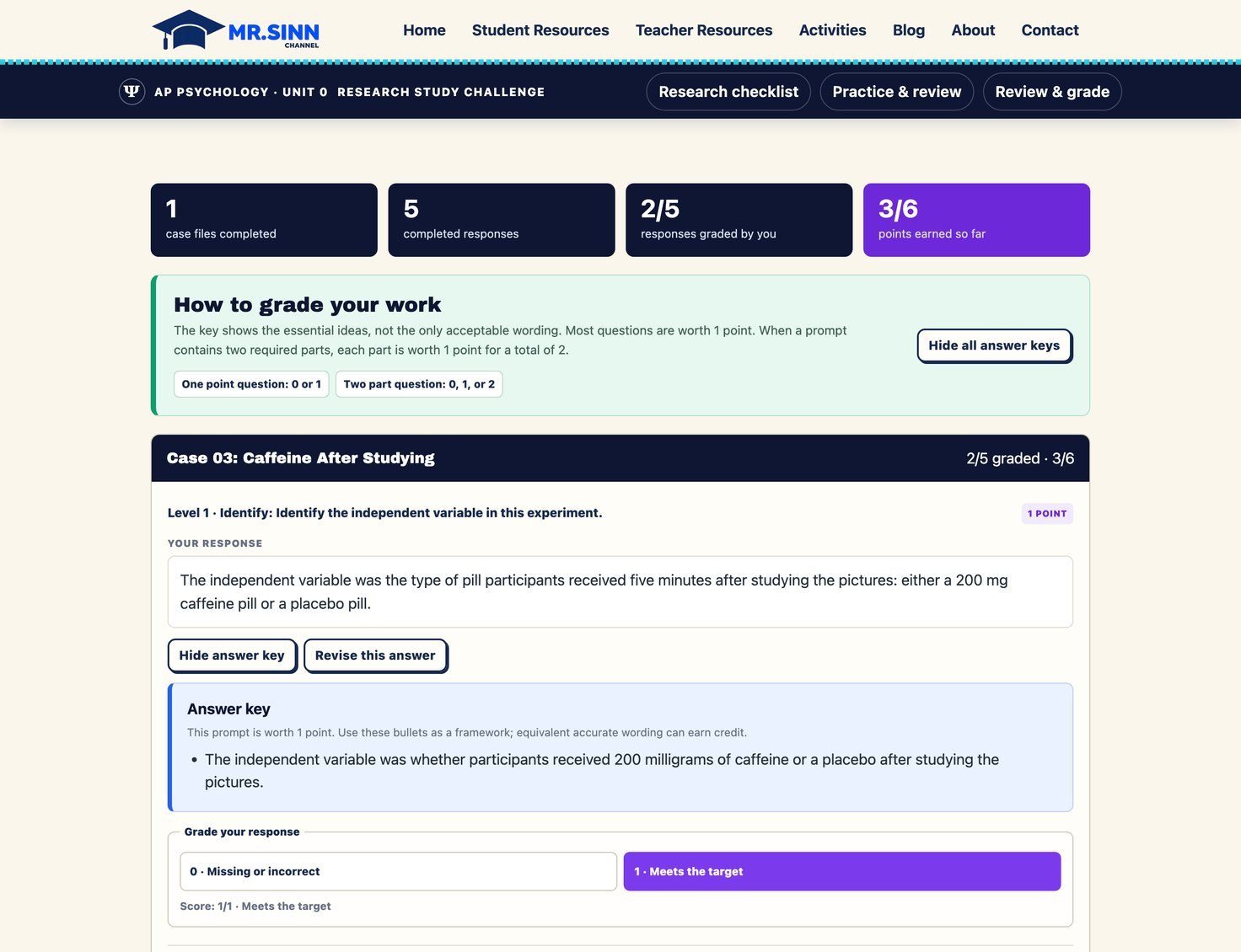 The review screen: counters for cases completed, responses graded and points earned, a How to grade your work panel, and one question showing the student's response, the answer key, and buttons to award 0 or 1 point